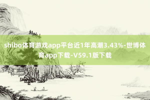 shibo体育游戏app平台近1年高潮3.43%-世博体育app下载-V59.1版下载