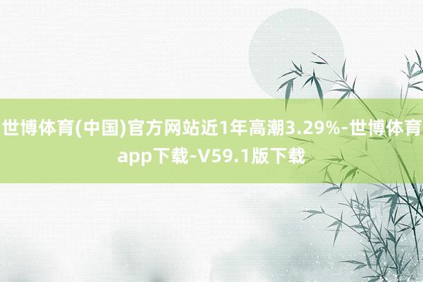 世博体育(中国)官方网站近1年高潮3.29%-世博体育app下载-V59.1版下载