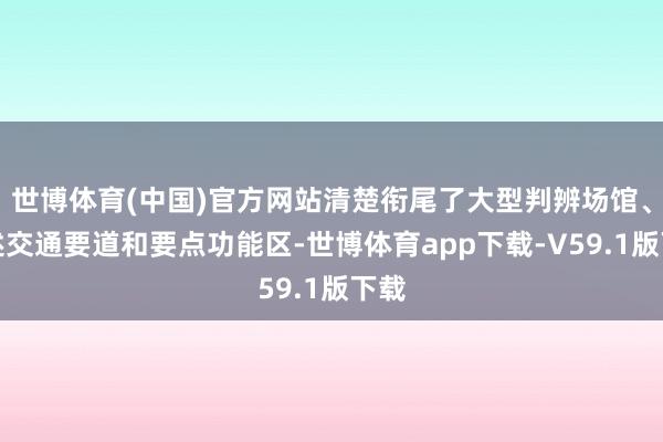 世博体育(中国)官方网站清楚衔尾了大型判辨场馆、概述交通要道和要点功能区-世博体育app下载-V59.1版下载