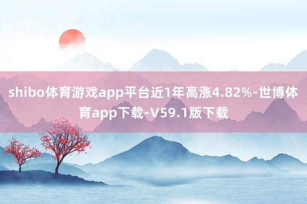 shibo体育游戏app平台近1年高涨4.82%-世博体育app下载-V59.1版下载