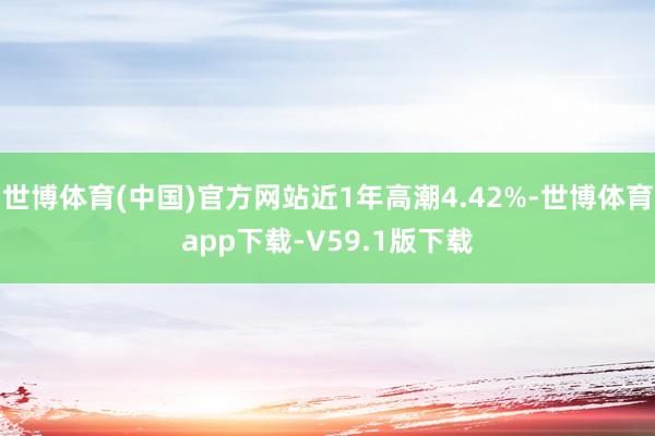 世博体育(中国)官方网站近1年高潮4.42%-世博体育app下载-V59.1版下载